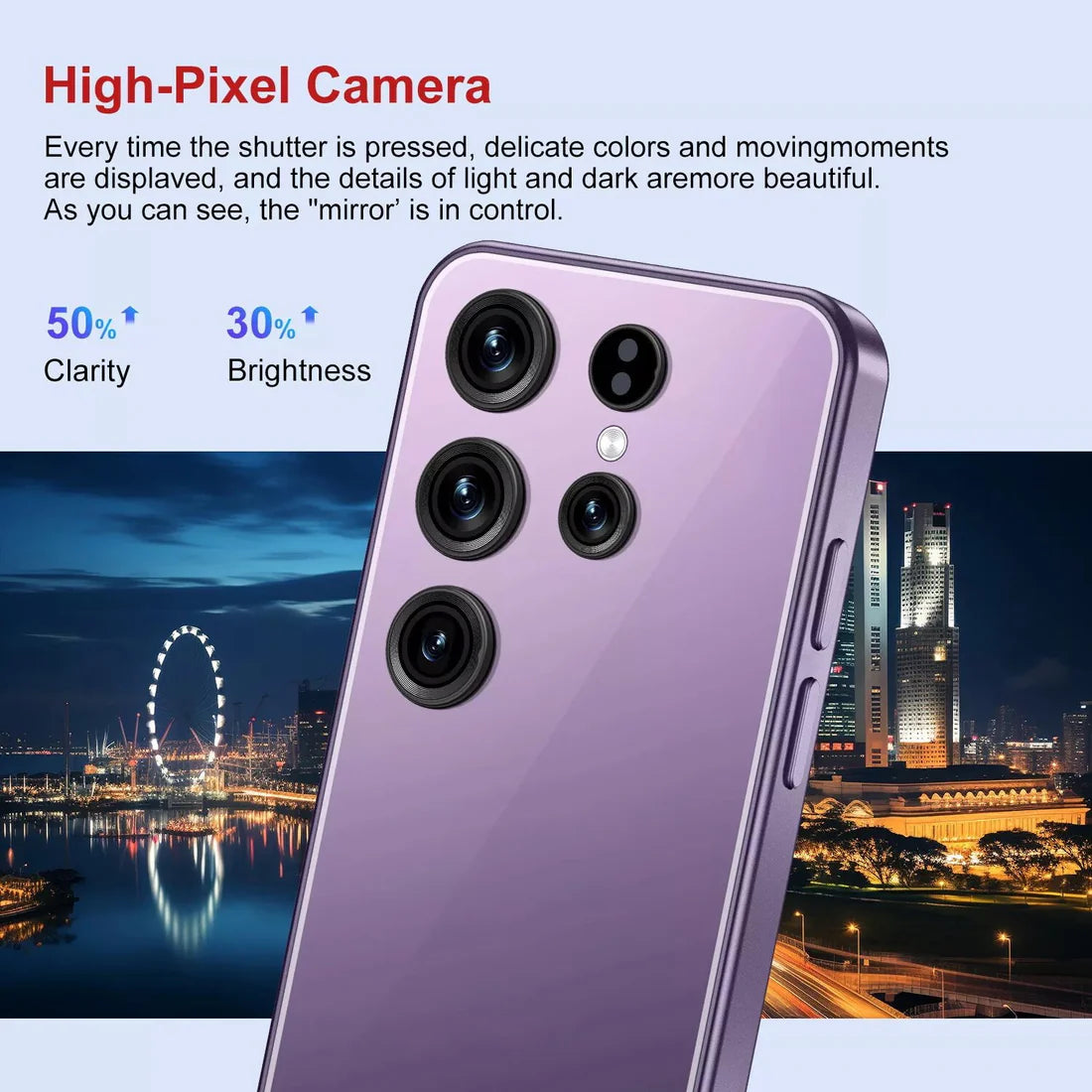 S-25 Mini - 5G Phone (2 Year Manufacture Warranty)