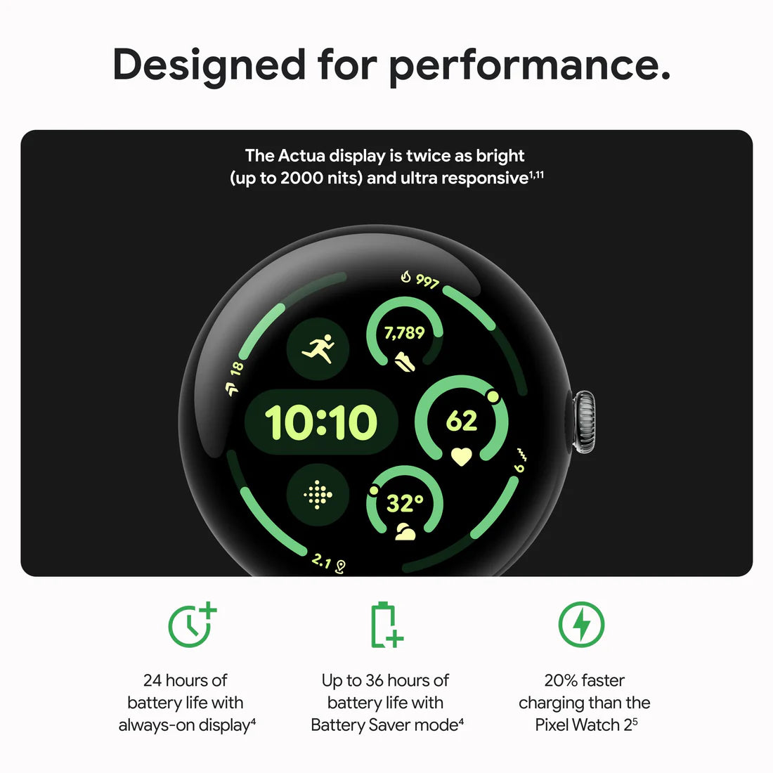 Pixel Watch 3: Elite Connectivity with GPS + LTE | Smart Health Tracking, ECG & SpO2 Sensor, Sleek Water-Resistant Build | 1-Year Warranty, Easy 14-Day Returns + Free Airpods Gift