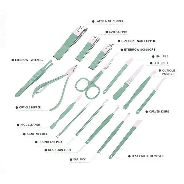 Elite Nail Artistry Set