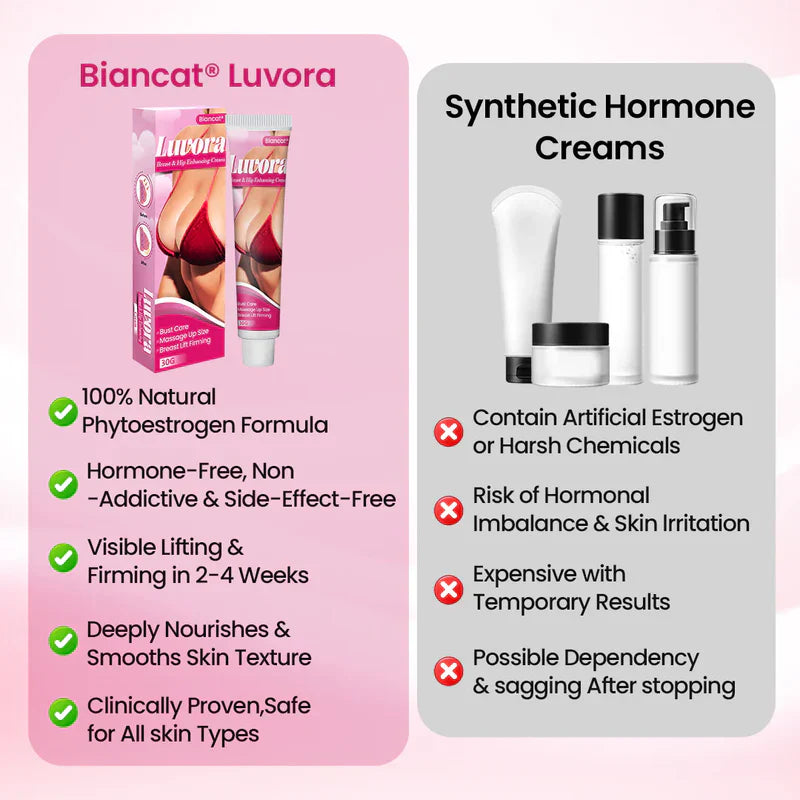 LUVORA BREAST & HIP ENHANCING CREAM